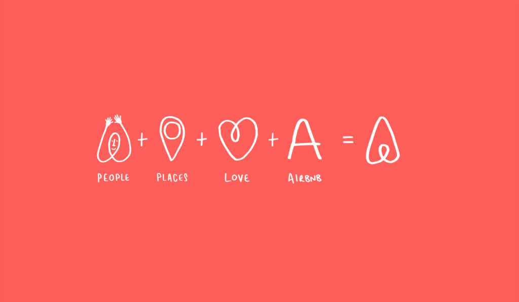 airbnb style guide