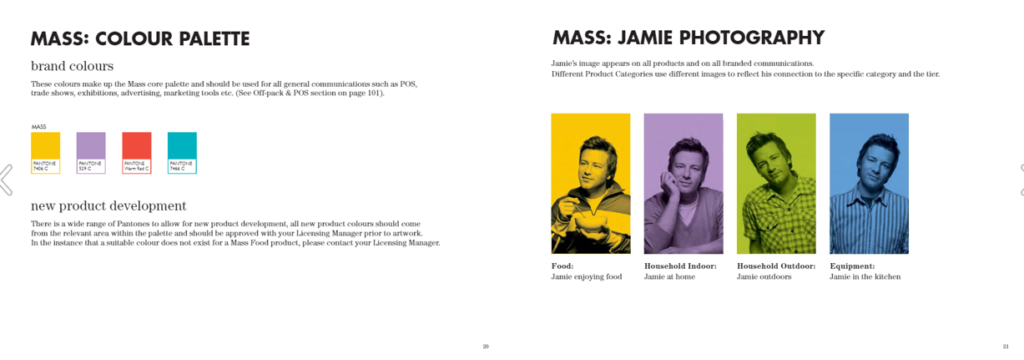 jamie oliver personal brand style guide