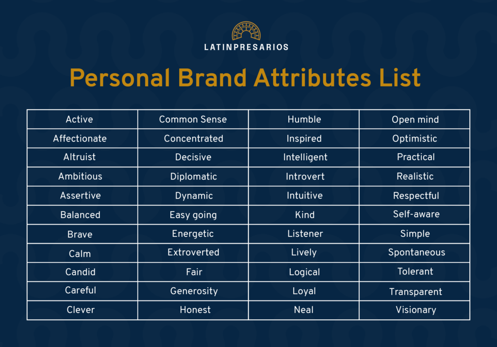 personal brand attributes list