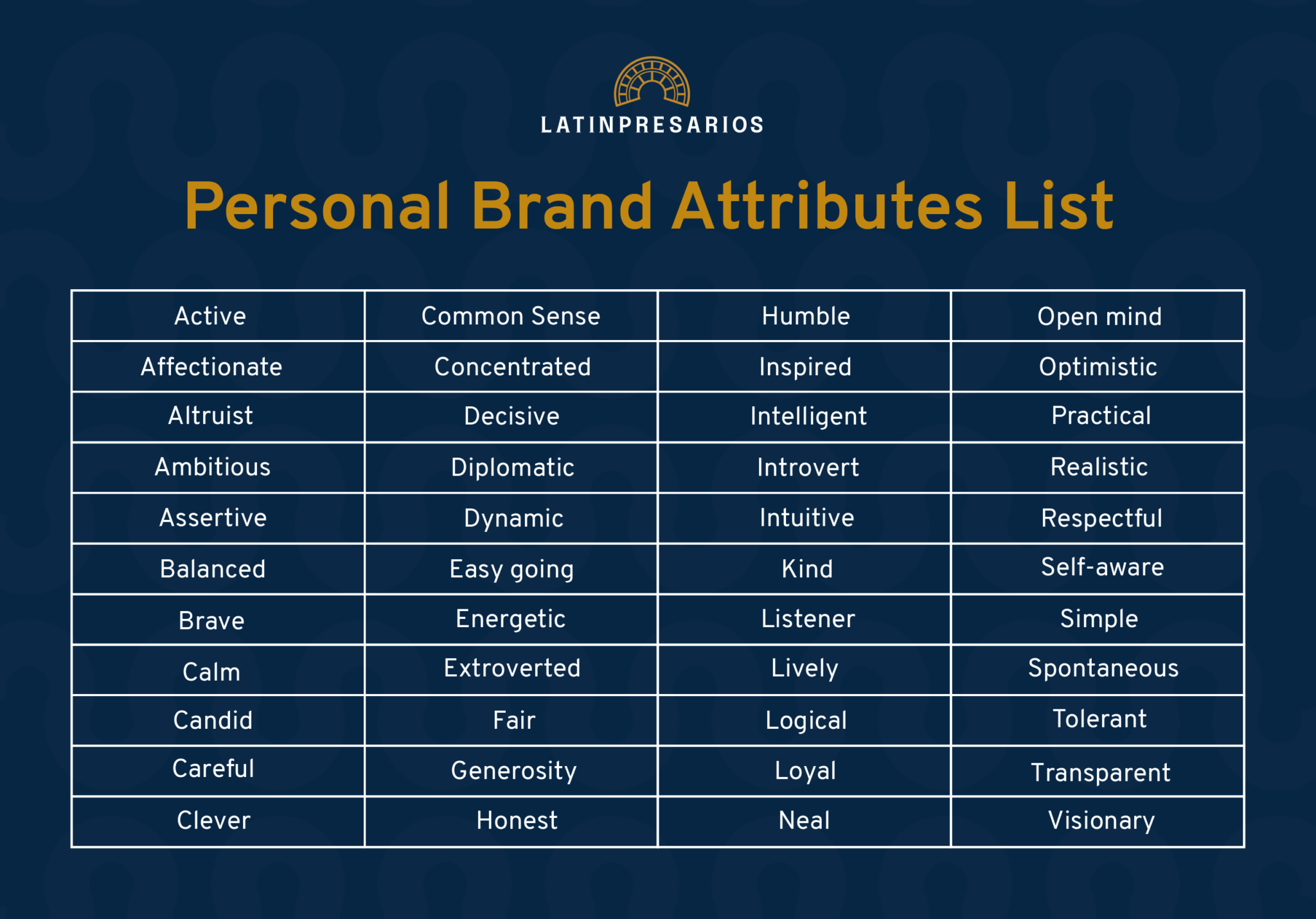 the-definitive-guide-to-personal-brand-attributes-list-latinpresarios