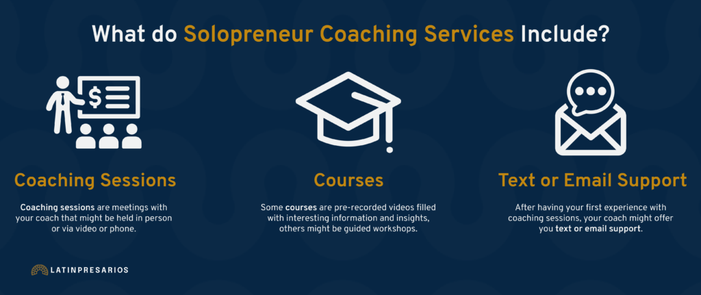 Solopreneur Coach Services