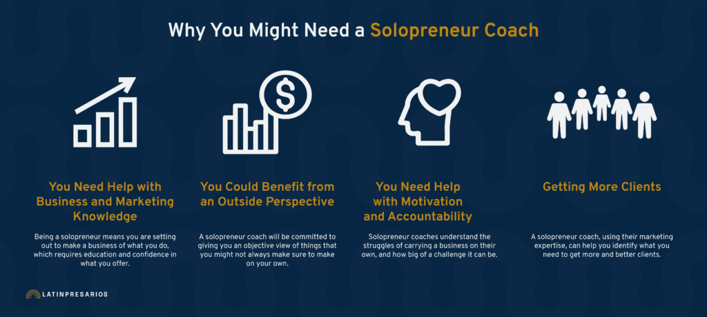 Why You Need a Solopreneur Coach